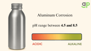 Aluminum corrosion